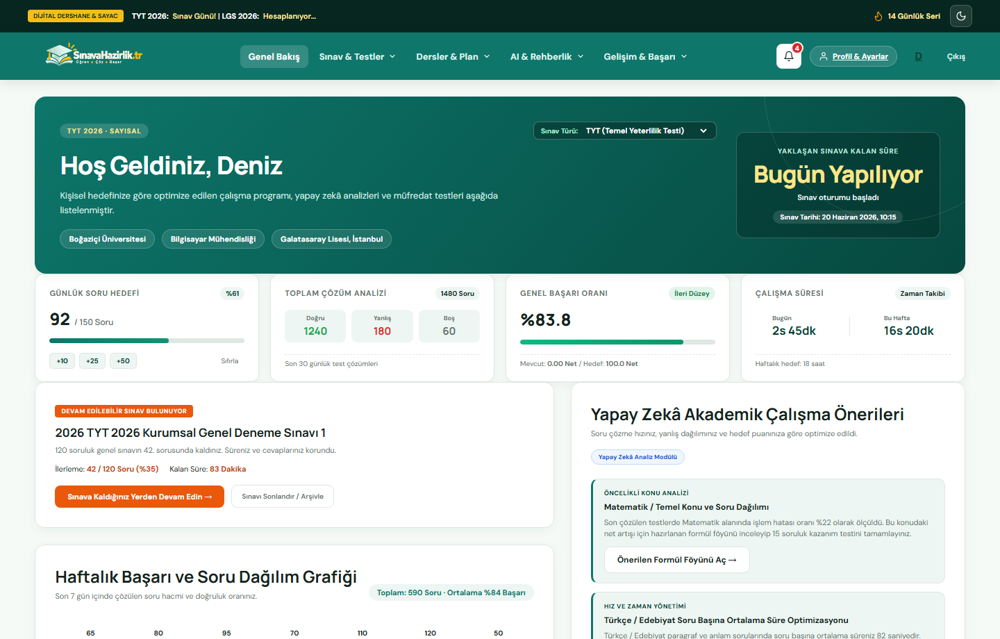 SınavaHazırlık.tr Öğrenci Çalışma Paneli ve Dijital Dershane